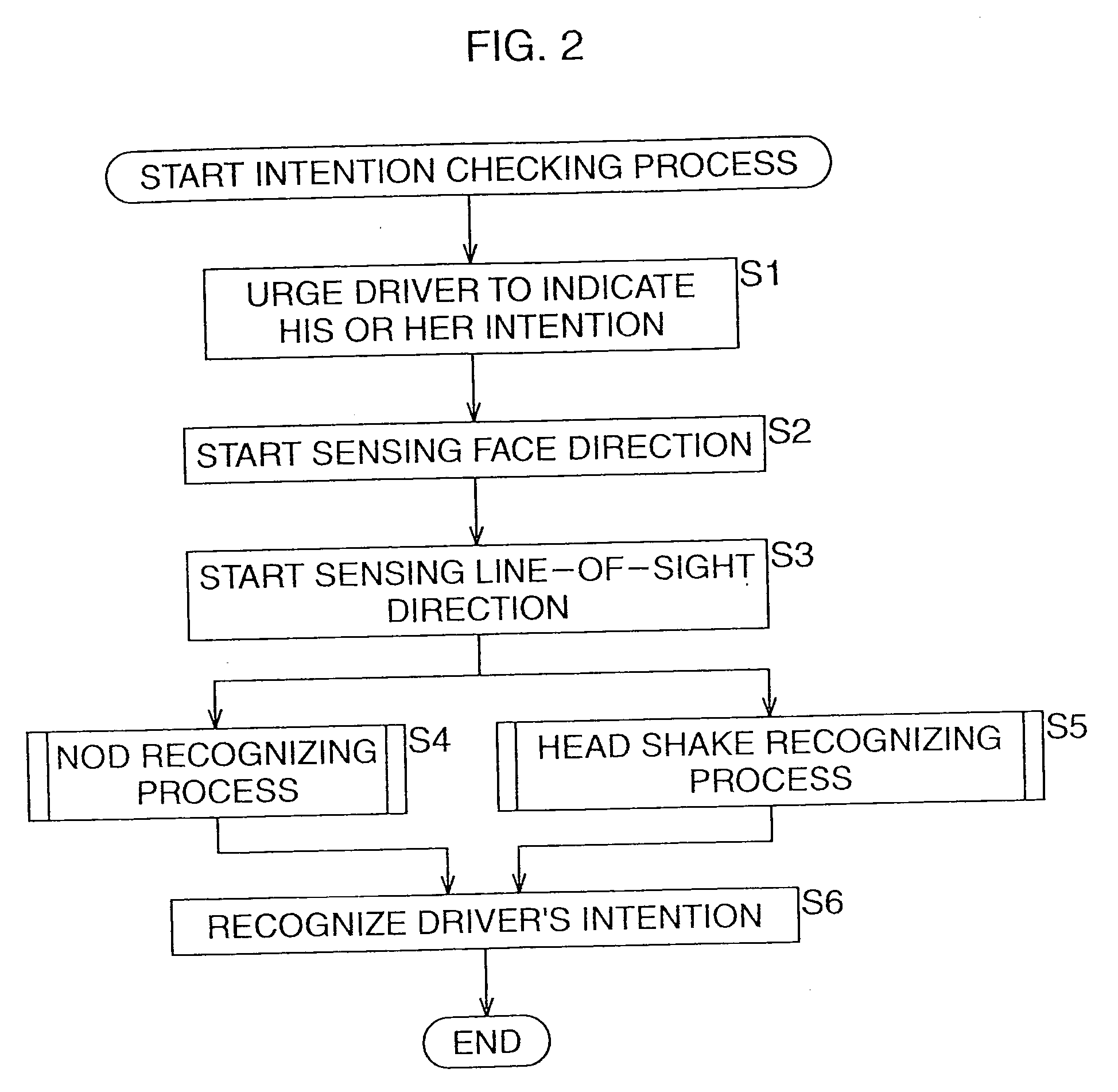 Recognizing apparatus and method, recording media, and program