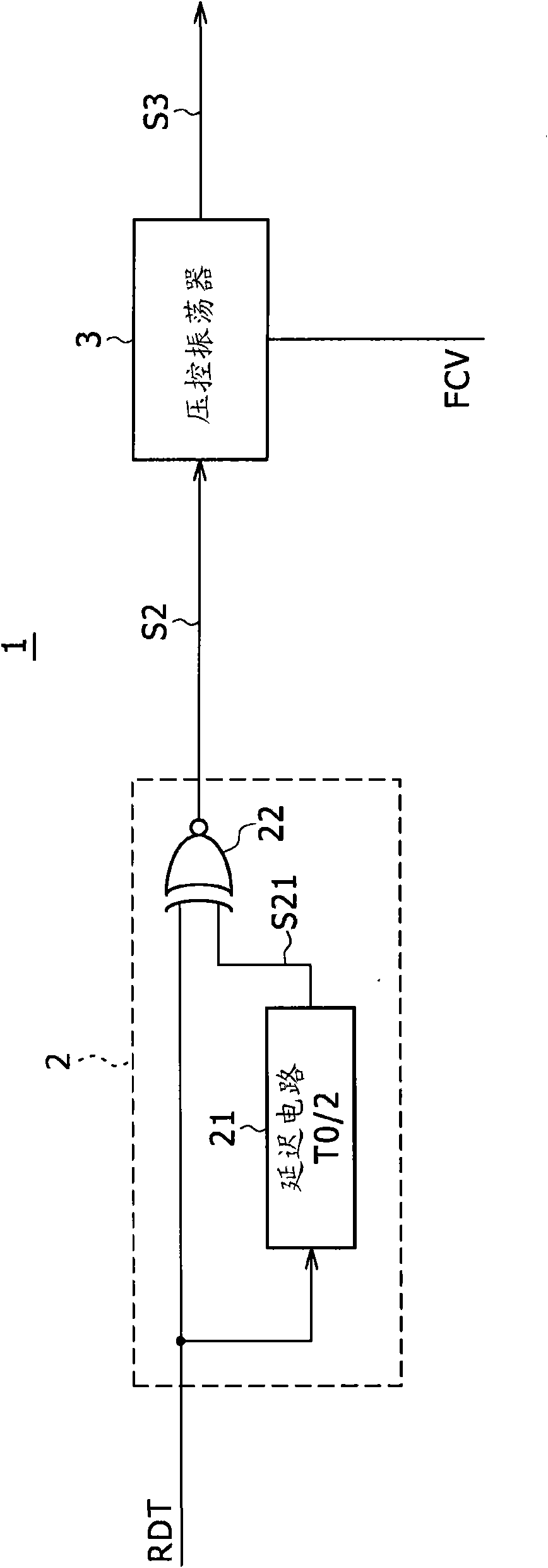 Synchronous oscillator, clock recovery apparatus, clock distribution circuit, and multi-mode injection circuit