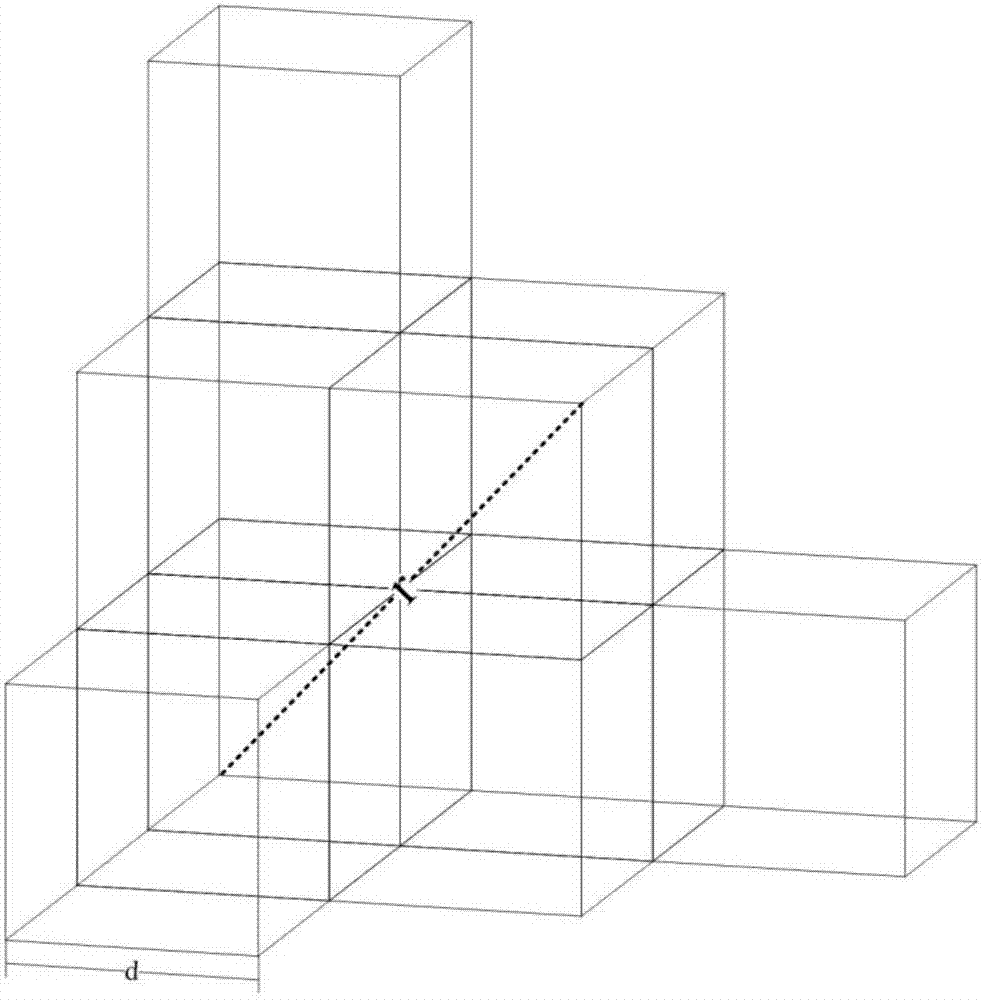 Space grid region division based greedy routing method in underwater sensor network