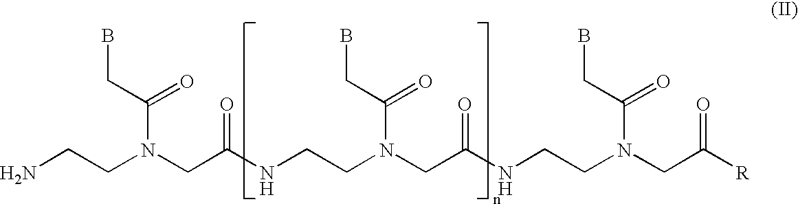 Strand displacement methods employing competitor oligonucleotides for isolating one strand of a double-stranded nucleic acid