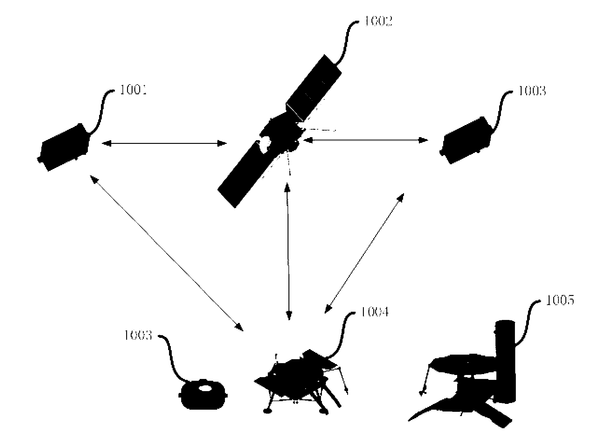 Mini probe for Mars orbits