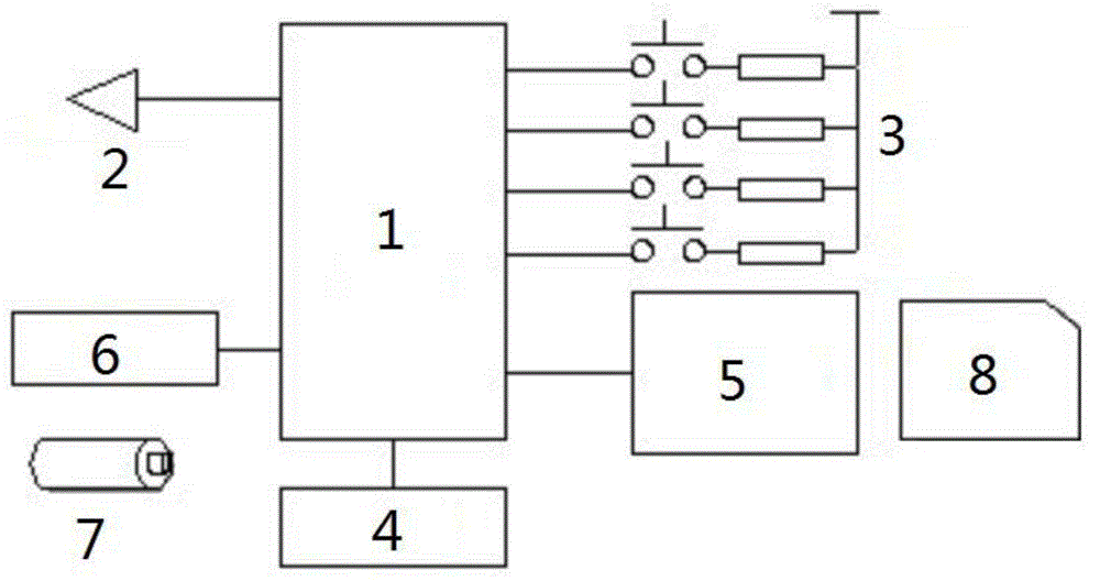 A vehicle behavior record analyzer for electric vehicles