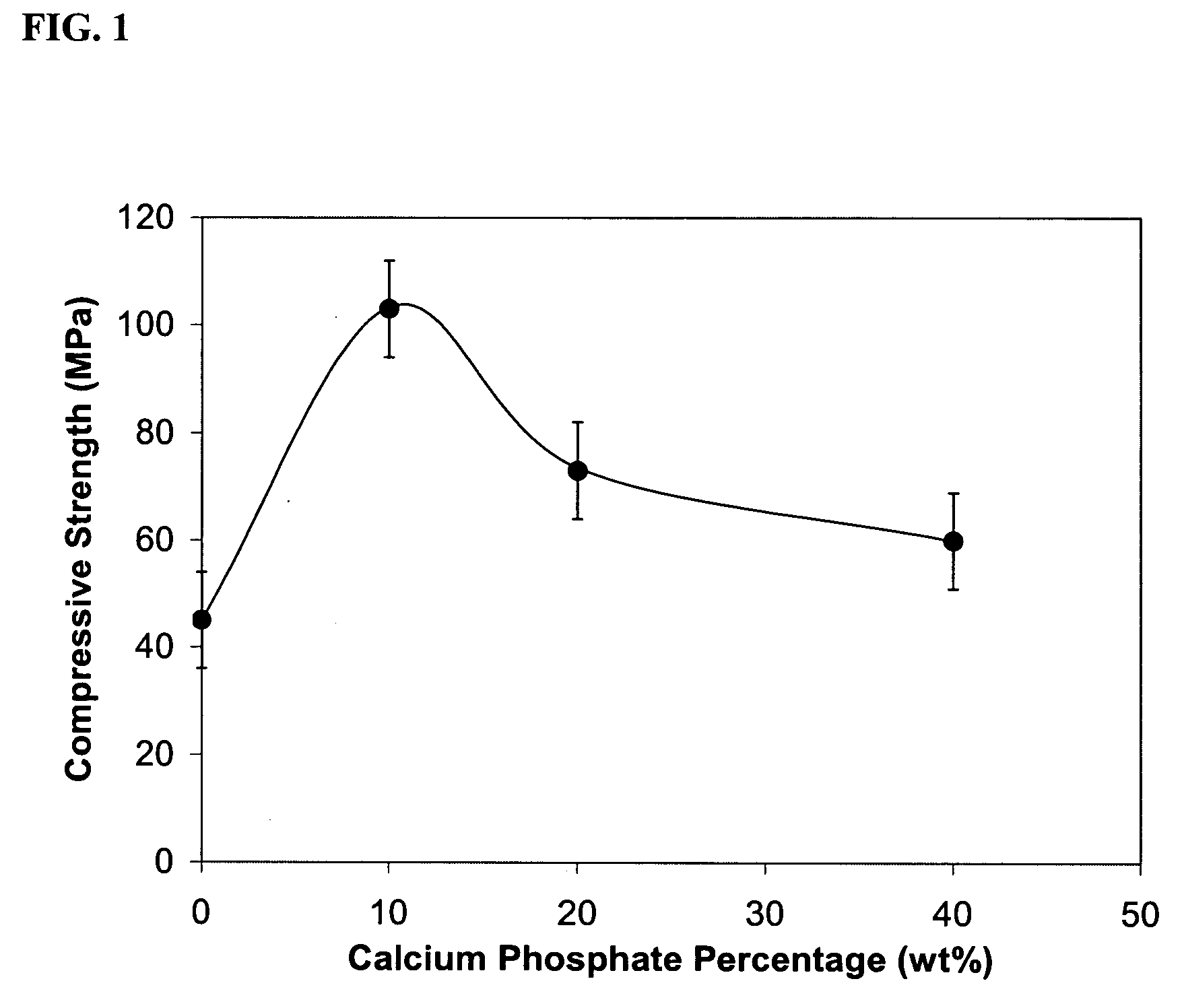 Hydraulic cement compositions and methods of making and using the same