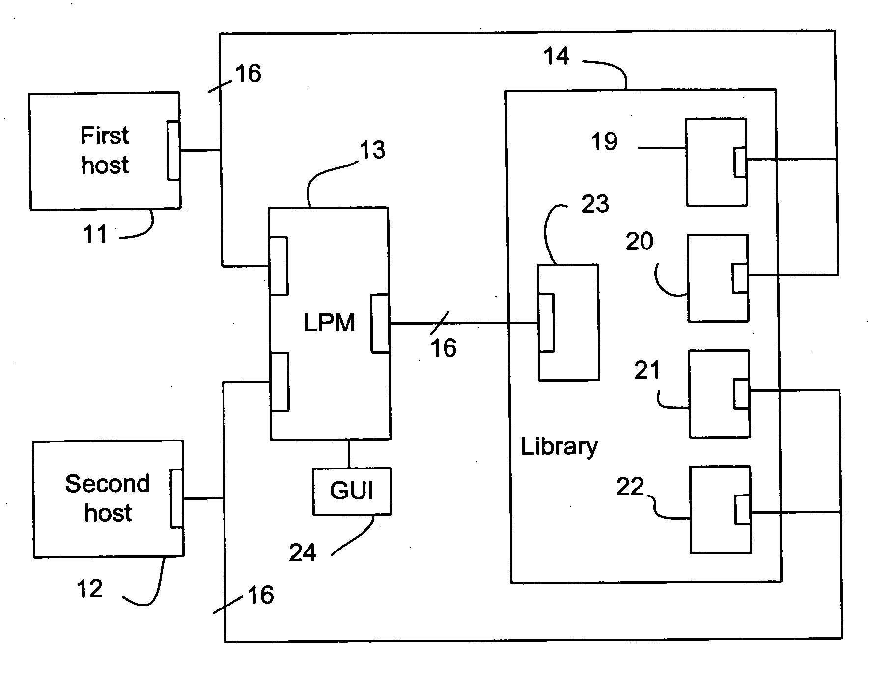 Library partitioning module operable to modify a request to move the medium