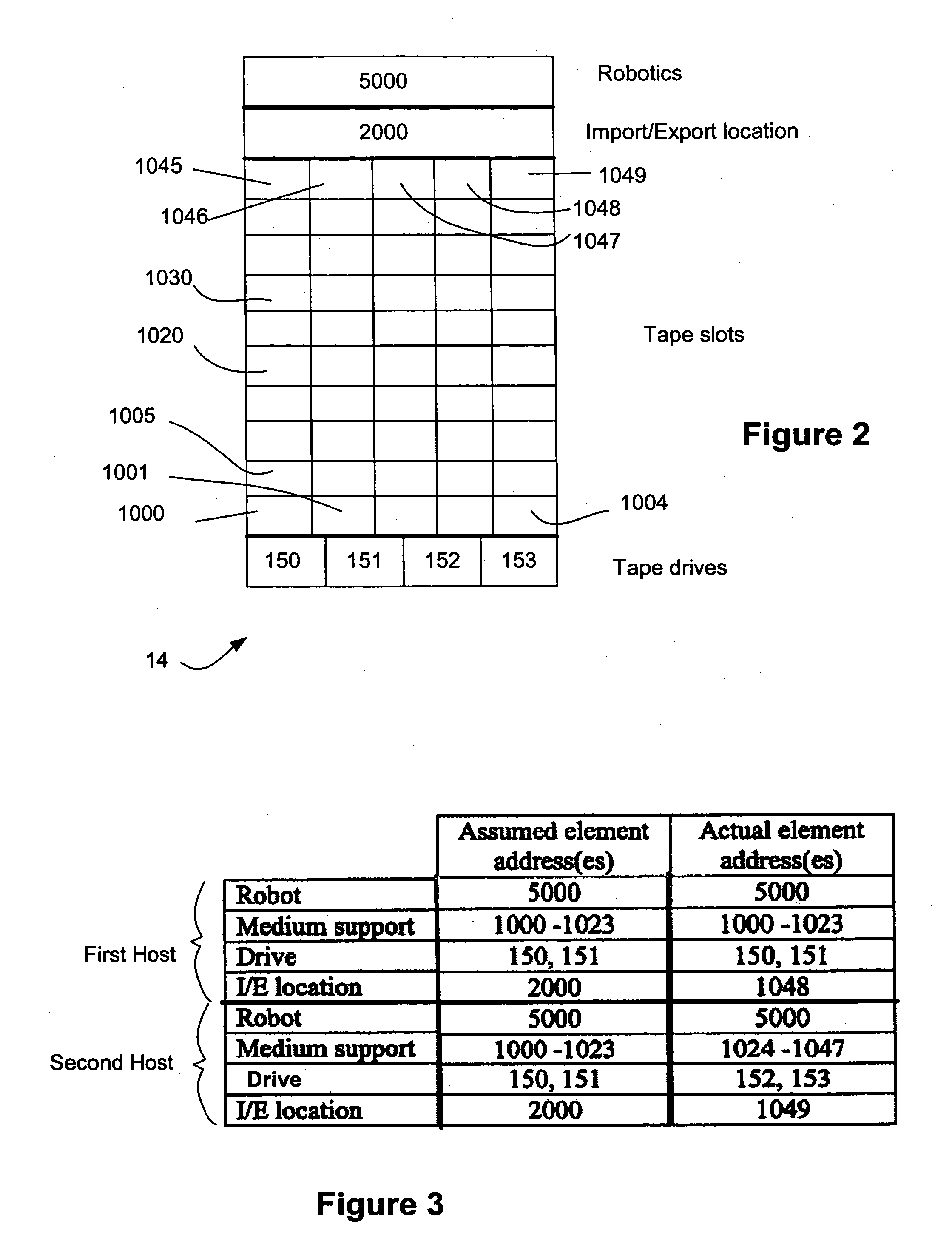 Library partitioning module operable to modify a request to move the medium