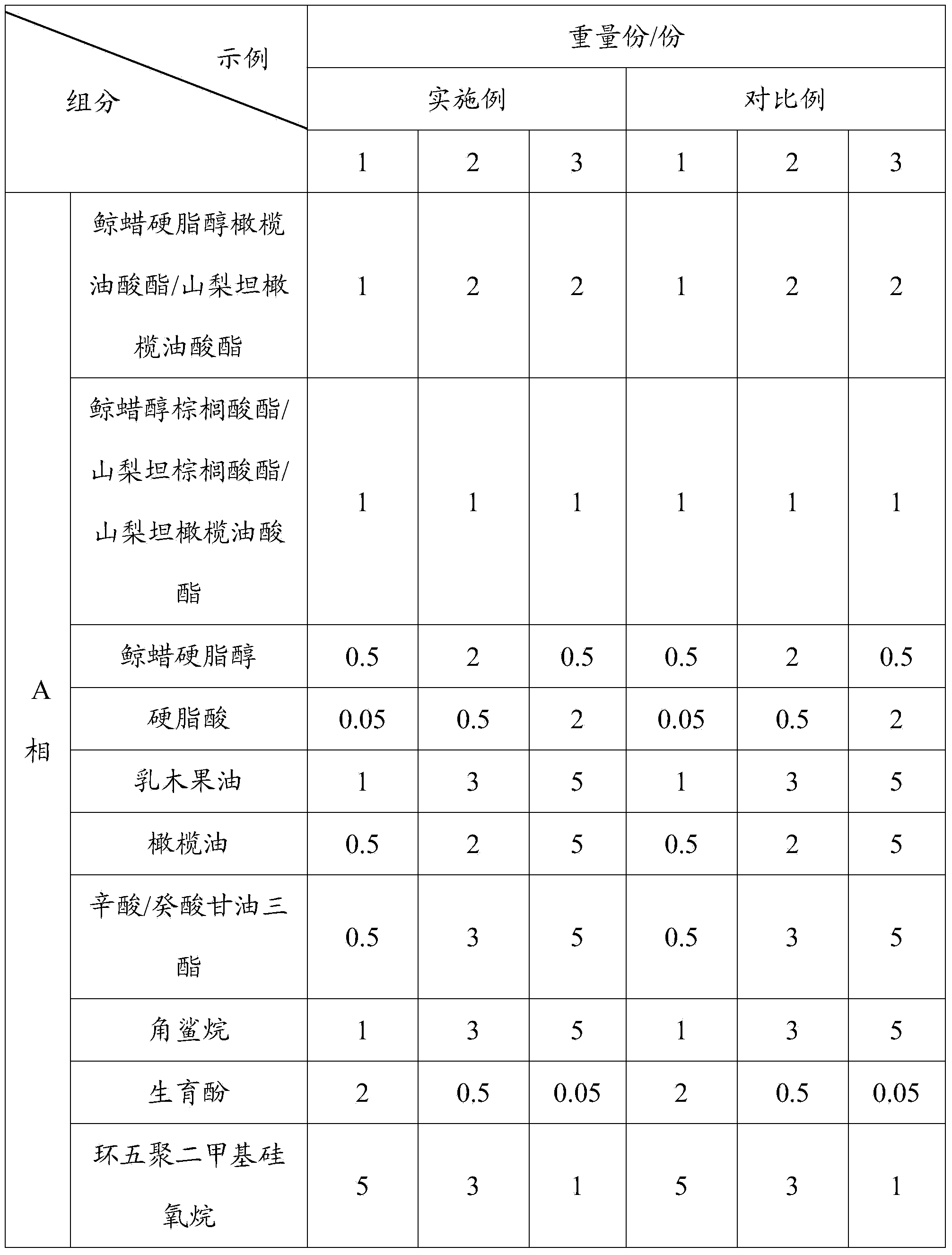 Wrinkle-dispelling cosmetic composition and preparation method thereof