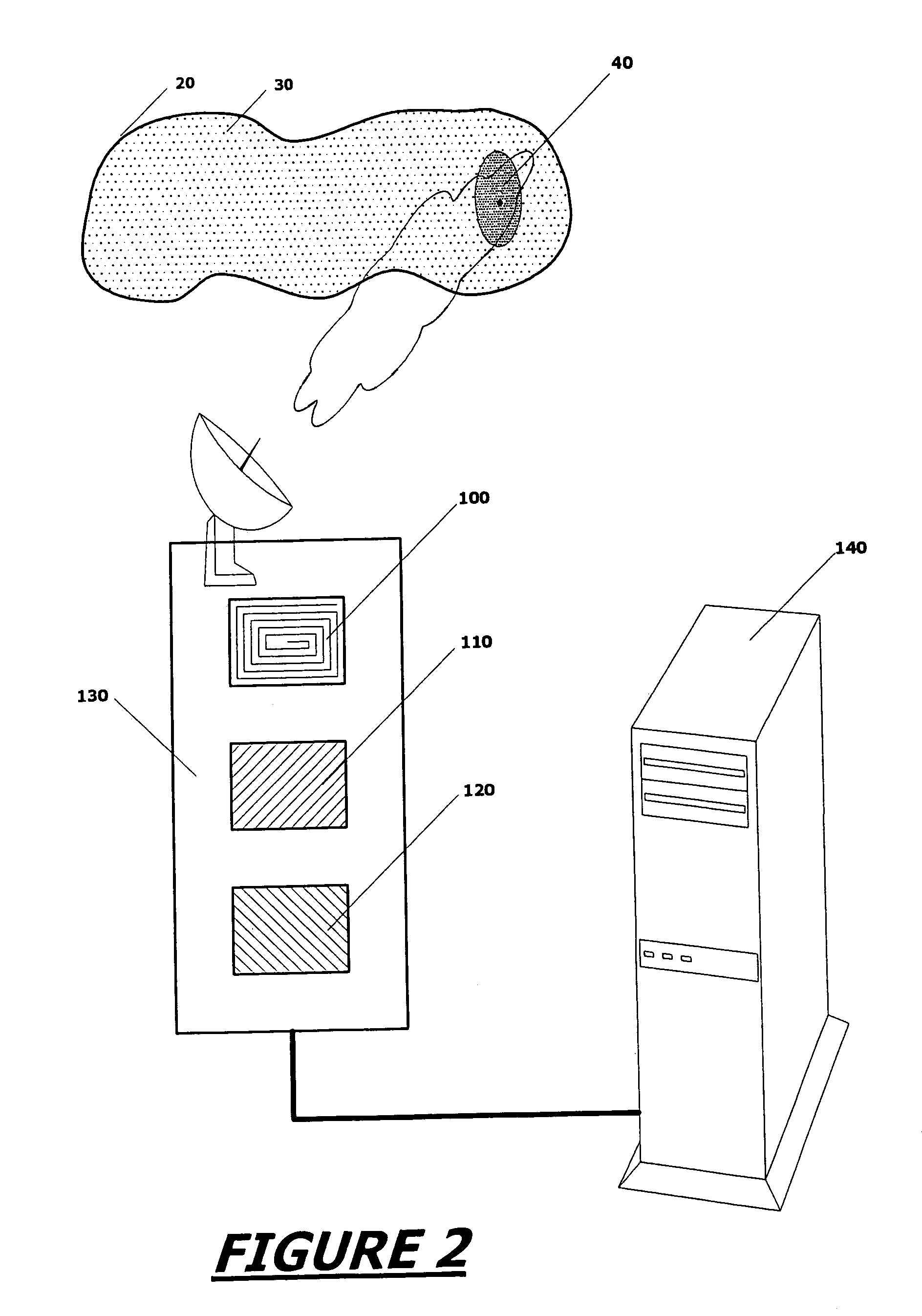 System for automatically locating and manipulating positions on an object