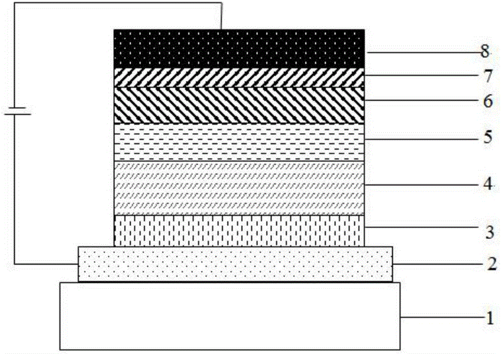 Acridine cyclo-thiaxanthene sulfone derivative as well as preparation method and application thereof