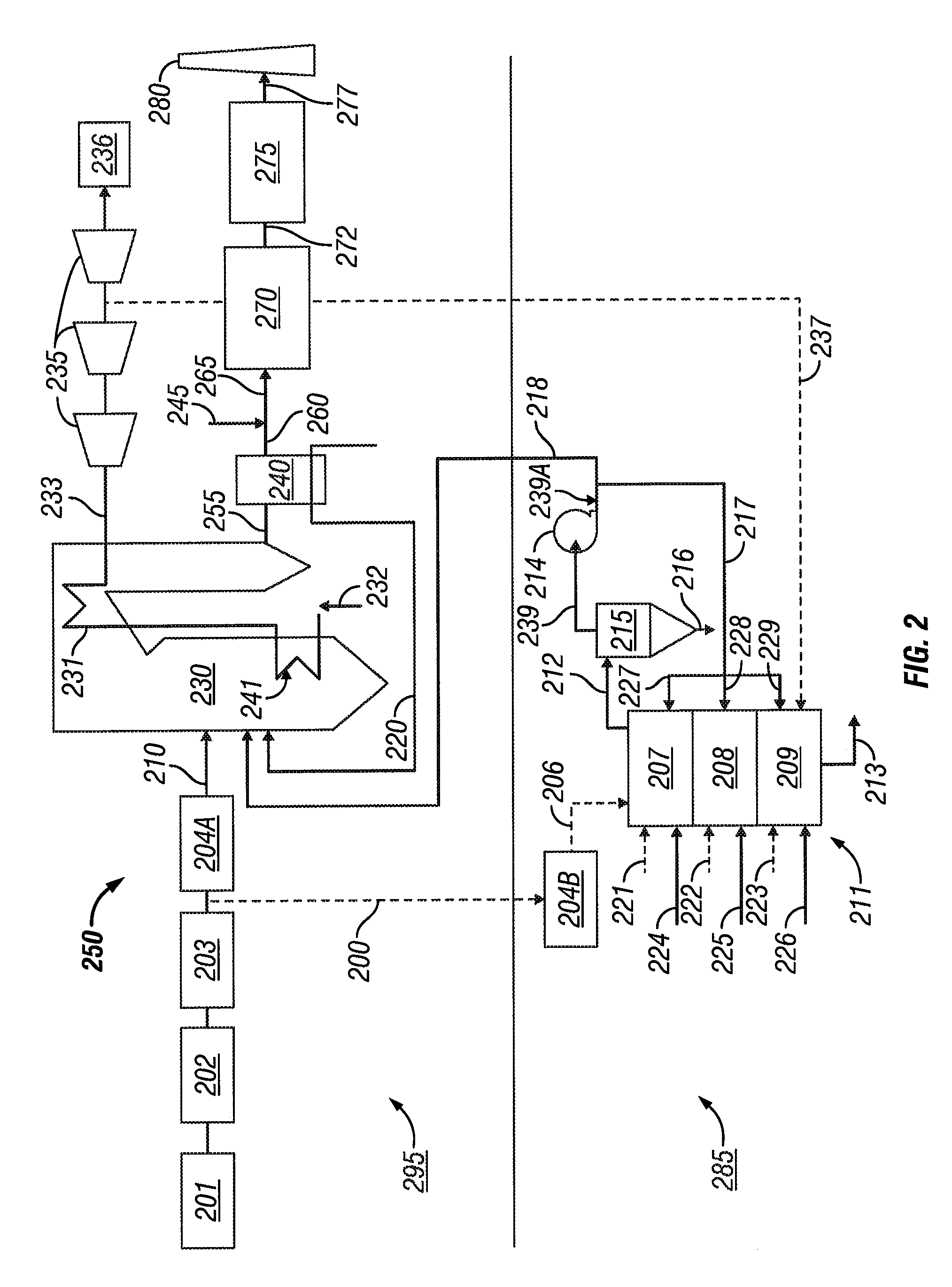 System and method for coproduction of activated carbon and steam/electricity