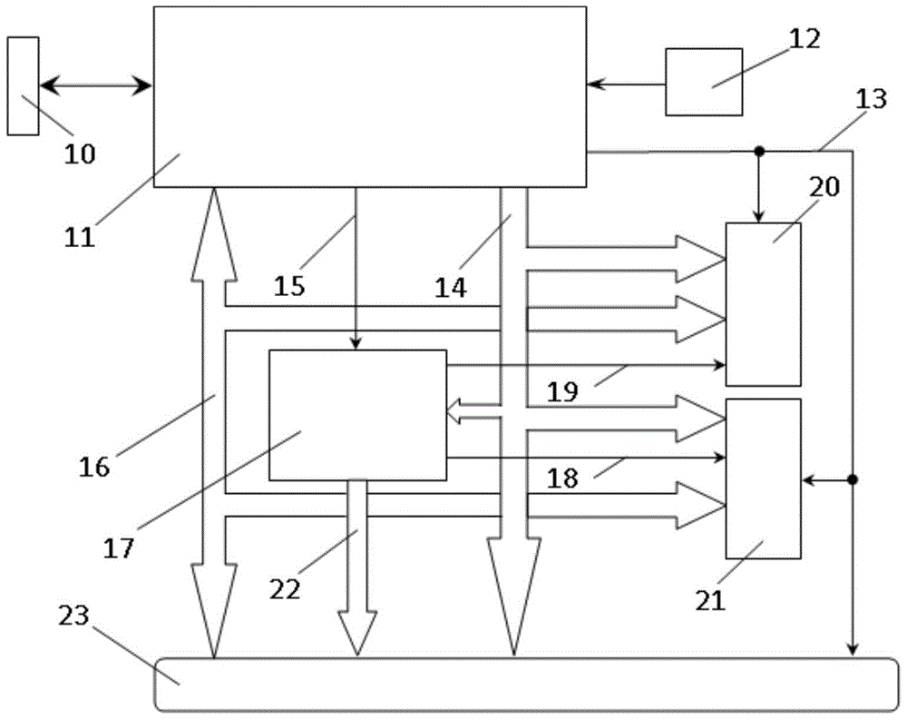 A general 1553b bus communication simulation test system and method