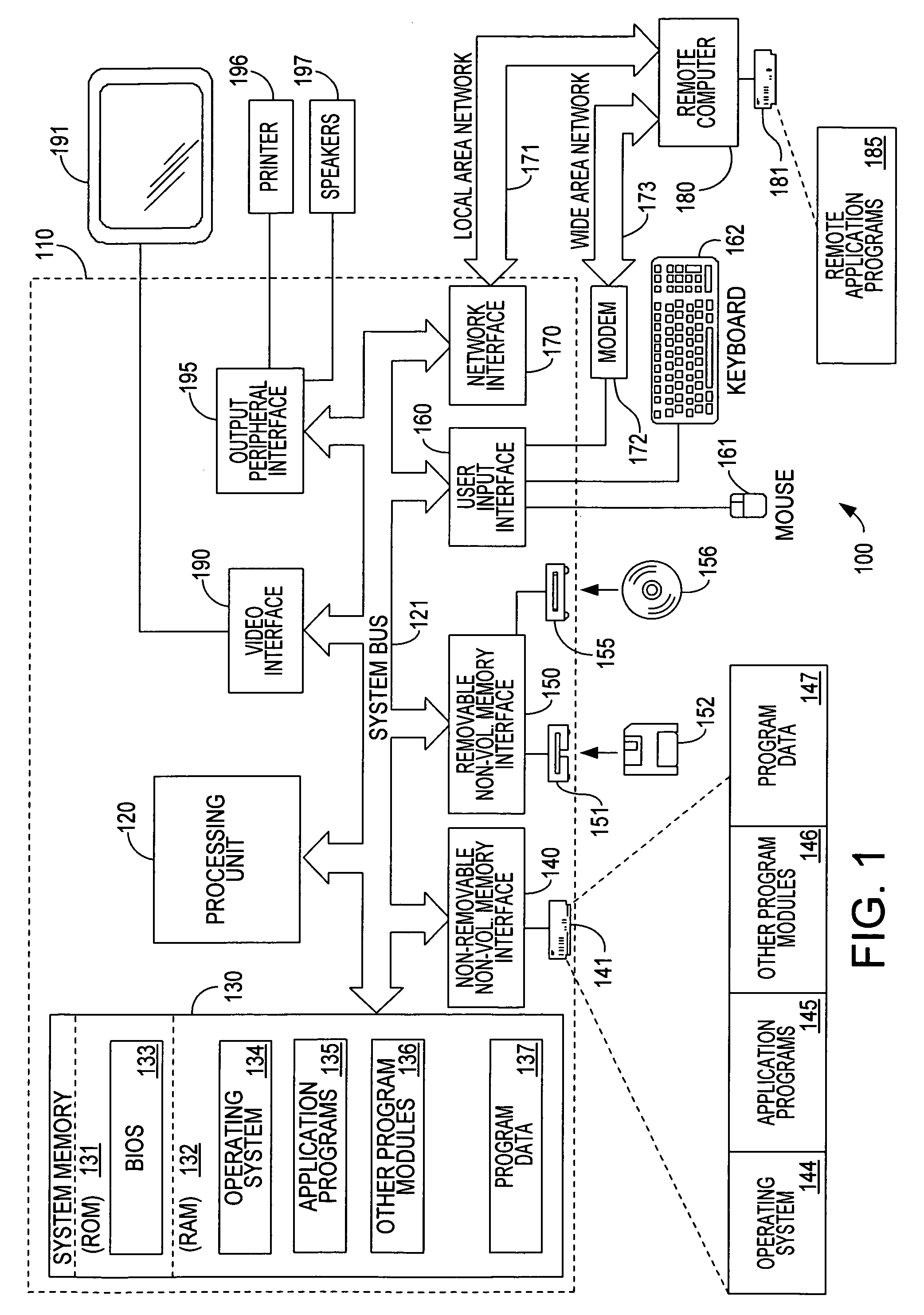 Generic user control point tool for universal plug and play (UPnP) devices