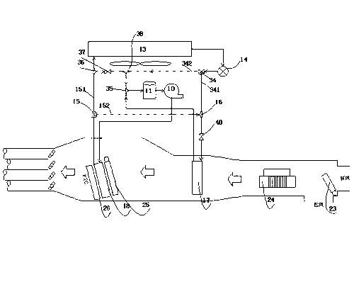 Automobile air conditioning system