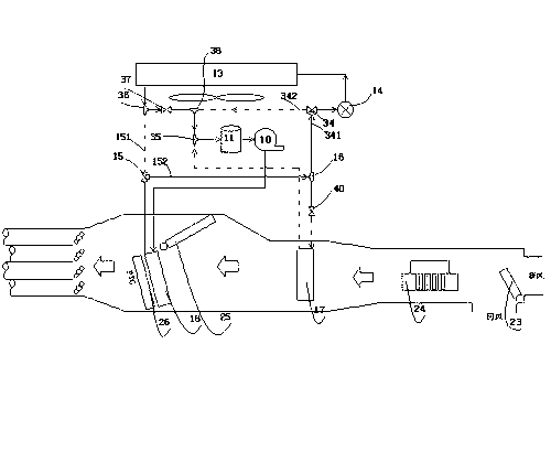 Automobile air conditioning system