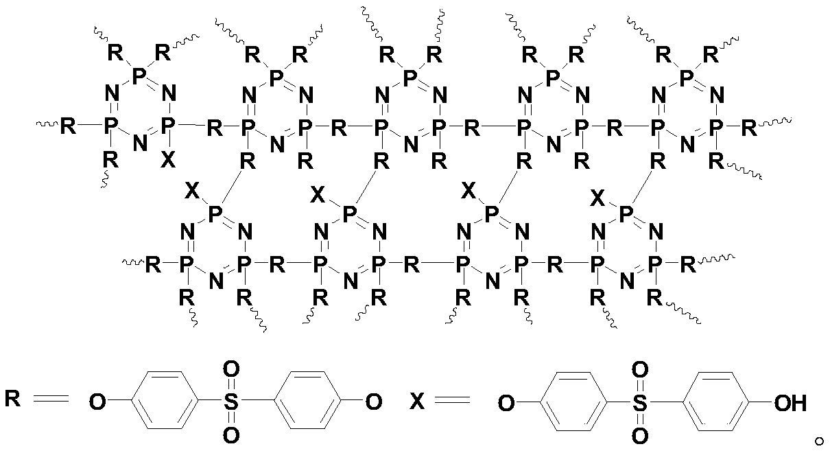 Double-base synergistic flame-retardant polyformaldehyde composite material and preparation method thereof