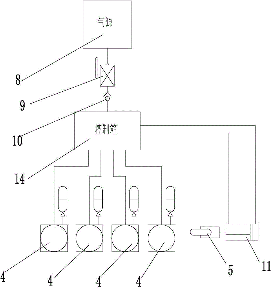 Wing mounting equipment