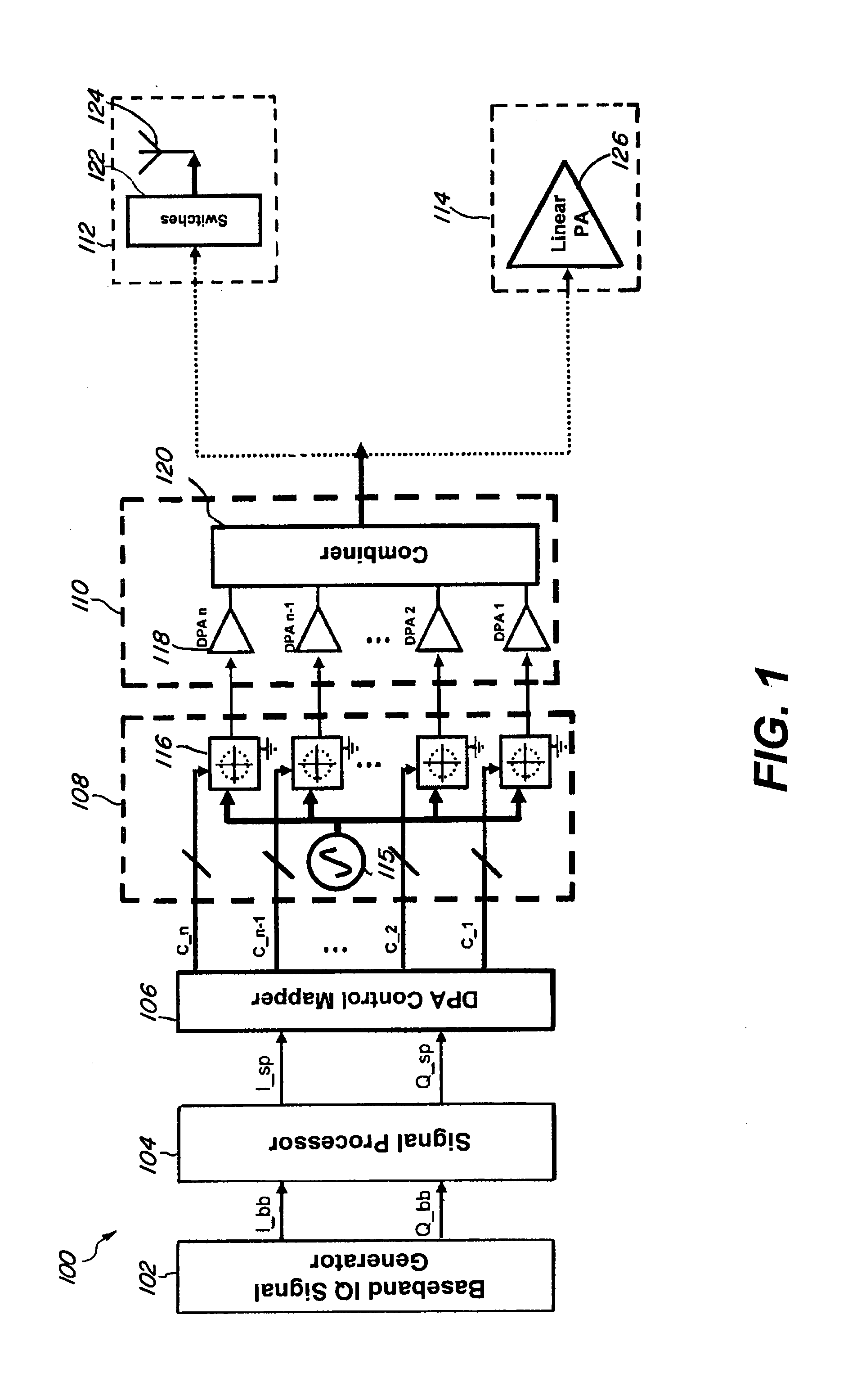 High-efficiency all-digital transmitter