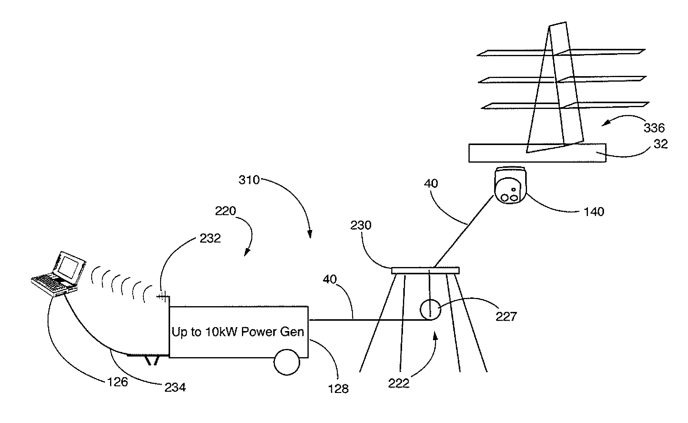 System for high altitude tethered powered flight platform