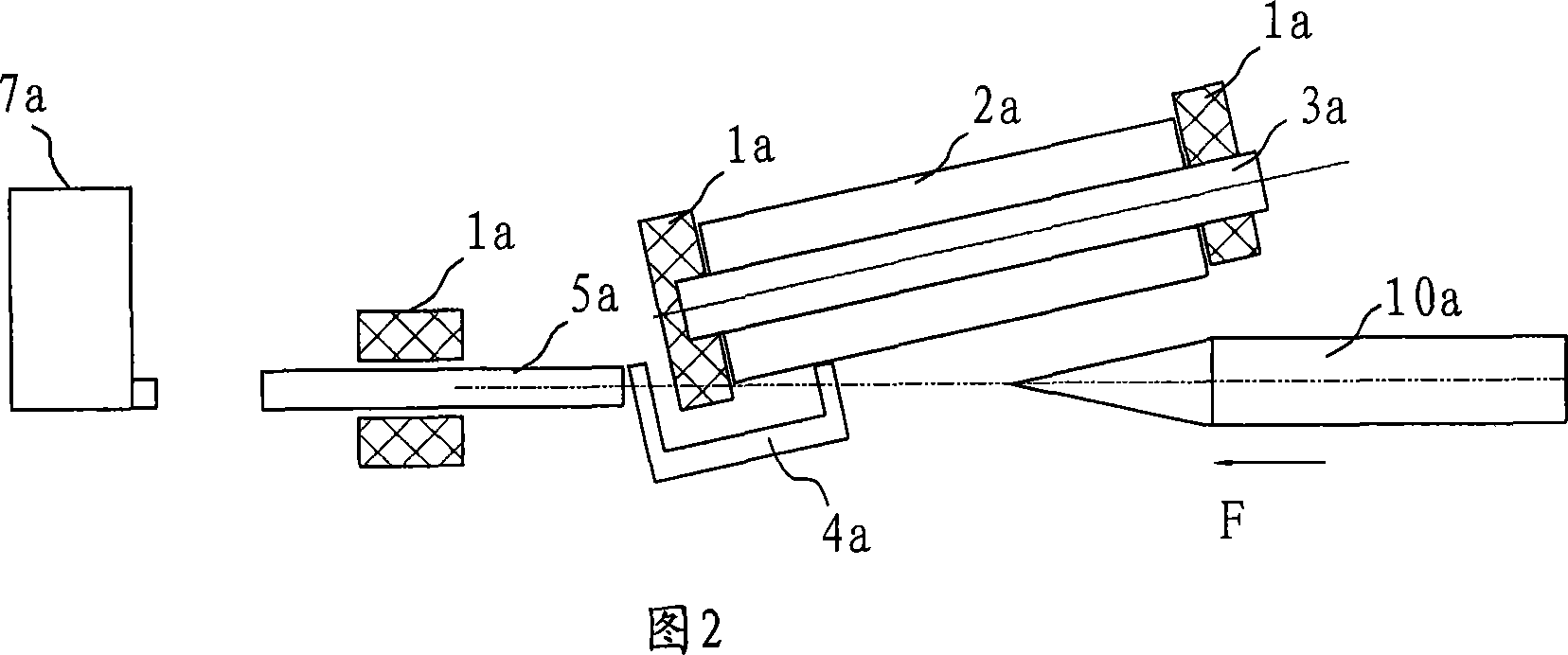 Automatic protective mechanism of sharpener for tip of pencil