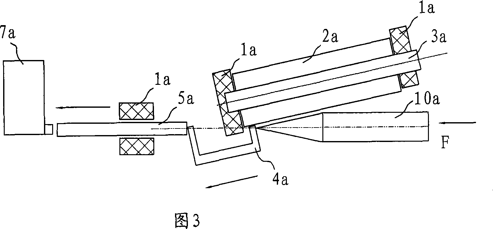 Automatic protective mechanism of sharpener for tip of pencil