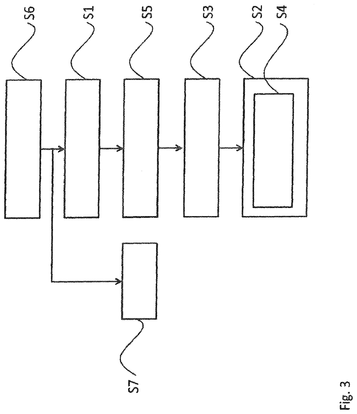 Method for activating massage units in a seat, control device for carrying out said method, and seat arrangement