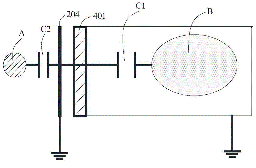 Plasma generation device and semiconductor processing device