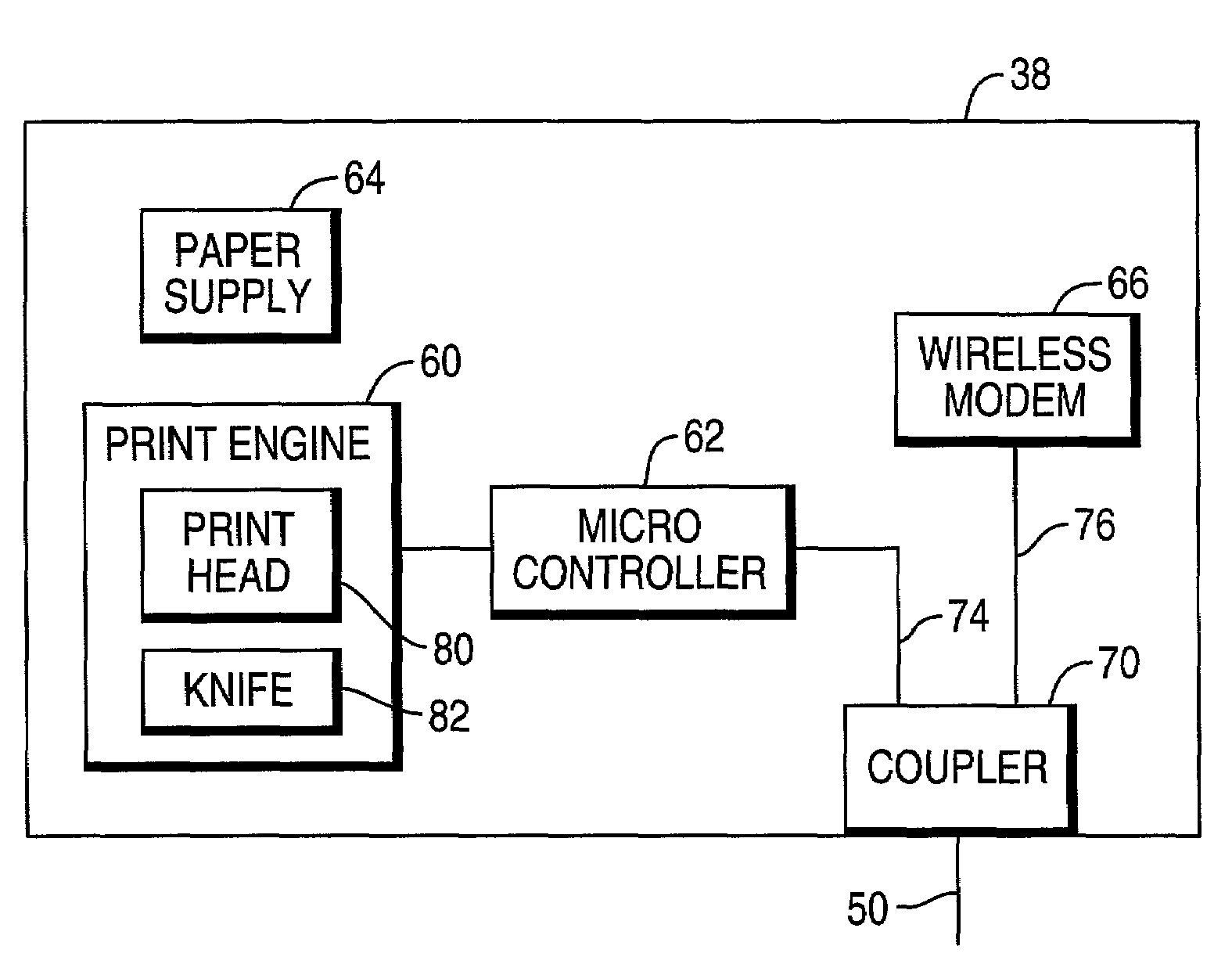 Module