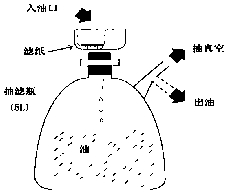 Method for judging proportion of residual mineral oil after refilling transformer with soybean-based natural ester