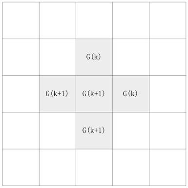 Invisible office printing text encryption and decryption method