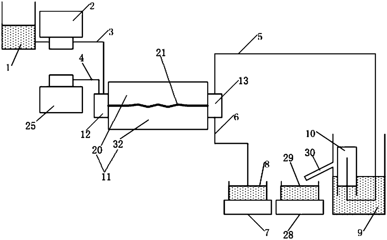 Testing system and testing method for measuring rock fracture multiple-phase seepage characteristics