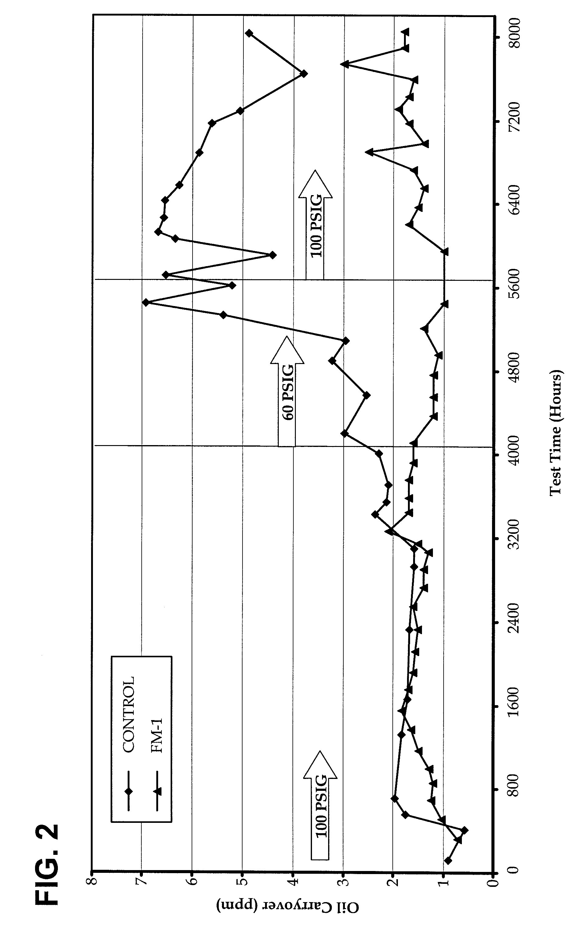 Formed filter element