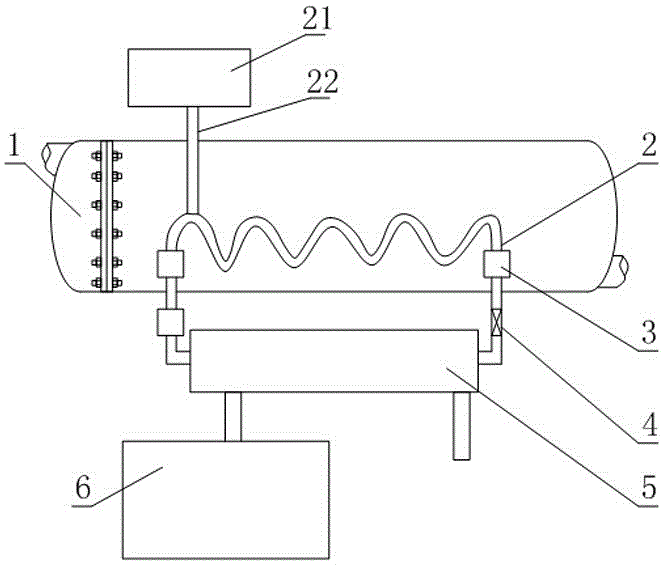 Device using smoke for heating