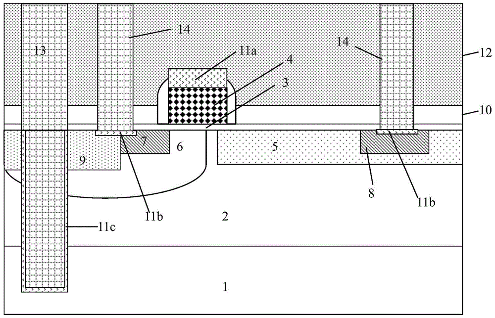 rfldmos device and its manufacturing method