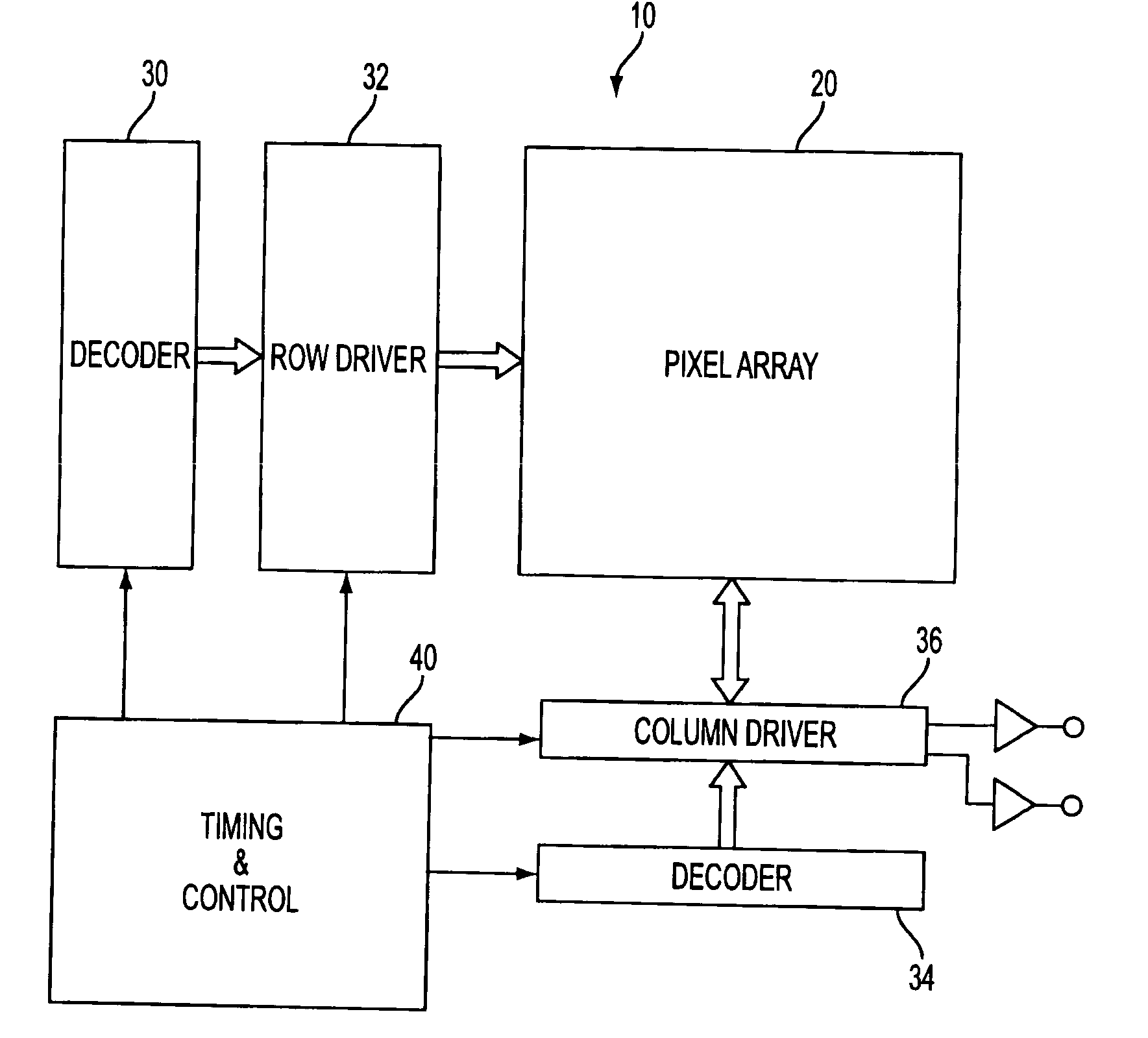 Per column one-bit ADC for image sensors