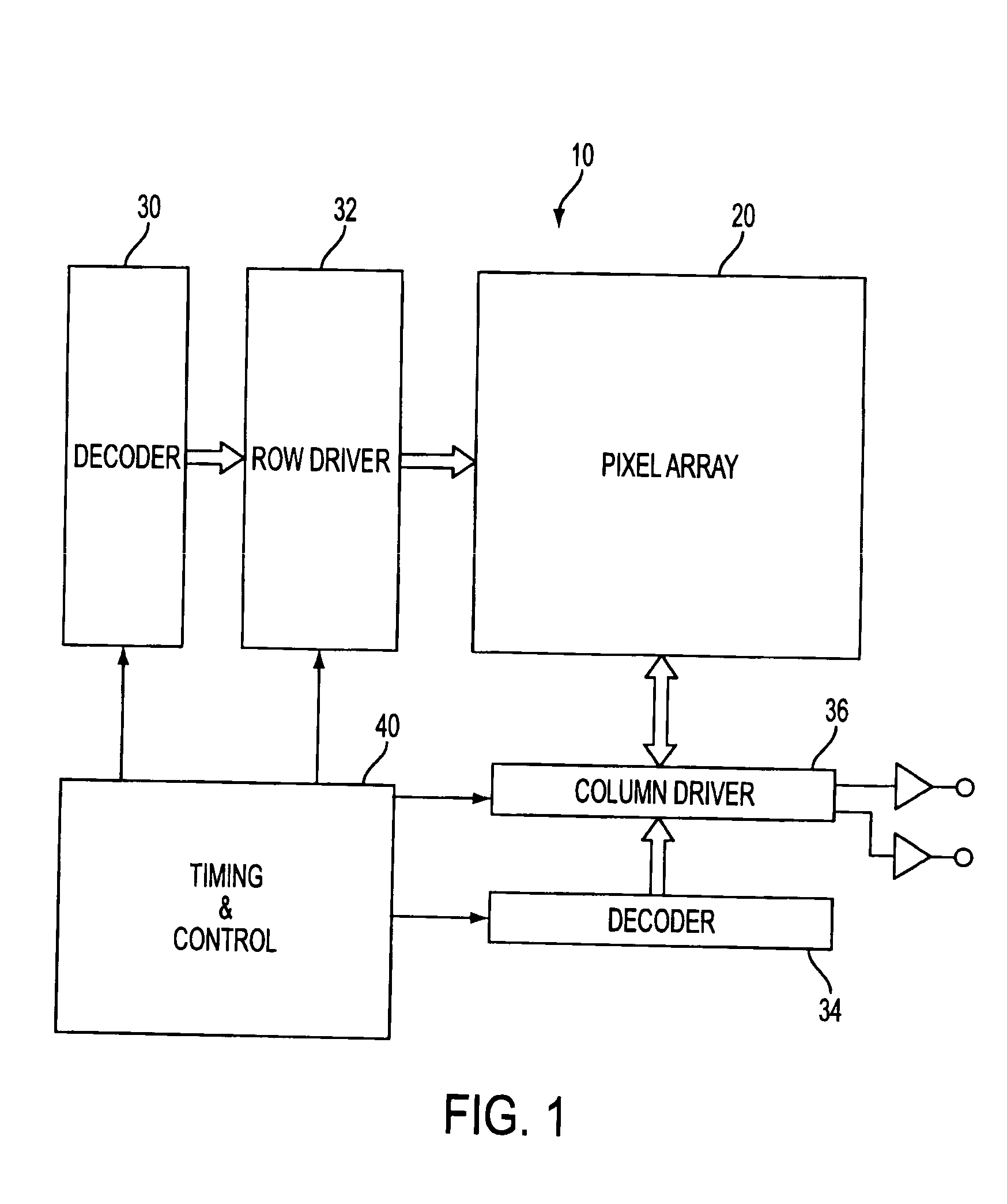 Per column one-bit ADC for image sensors