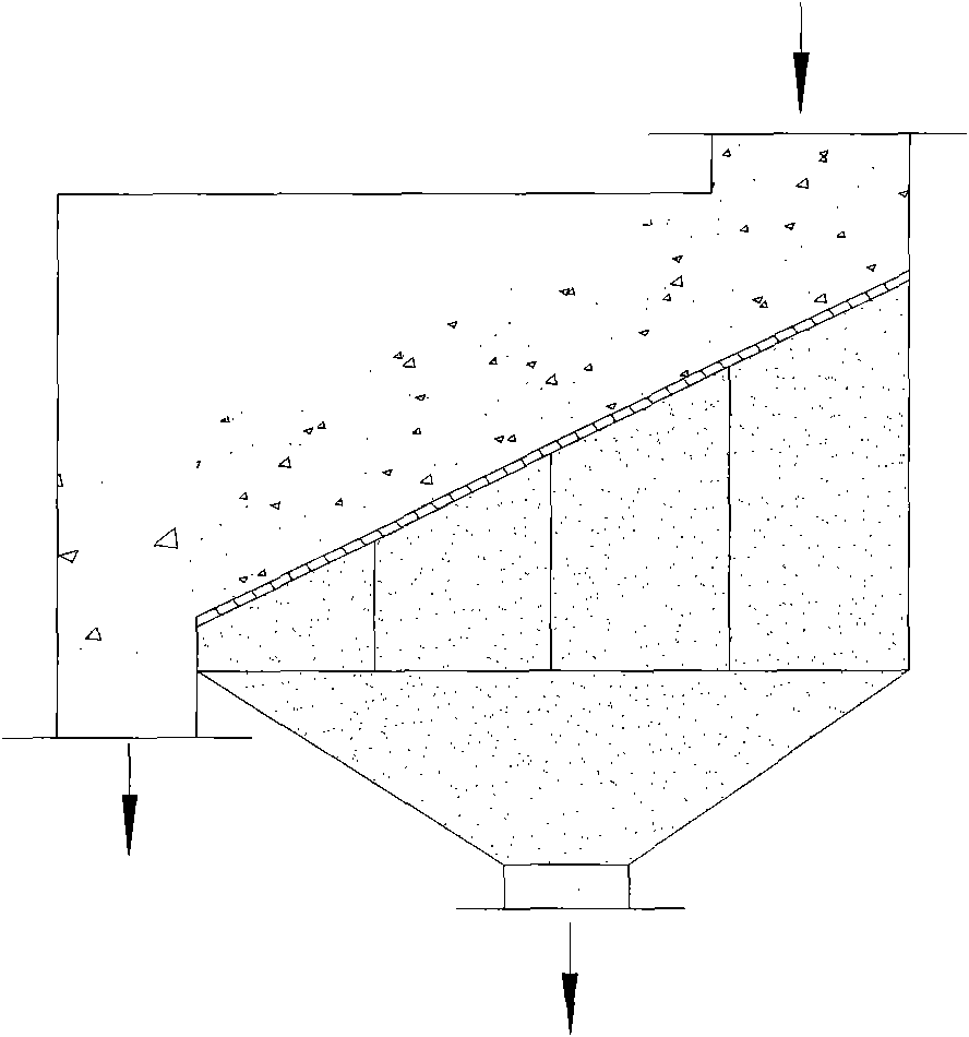 Material grinding system