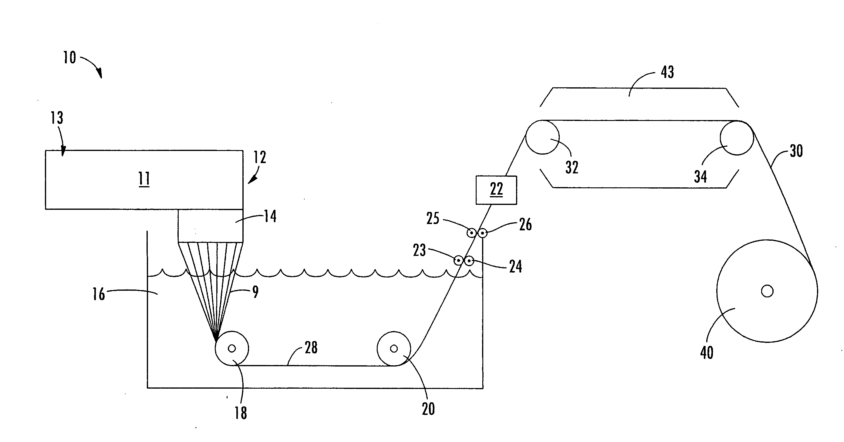 Low dielectric composite materials including high modulus polyolefin fibers