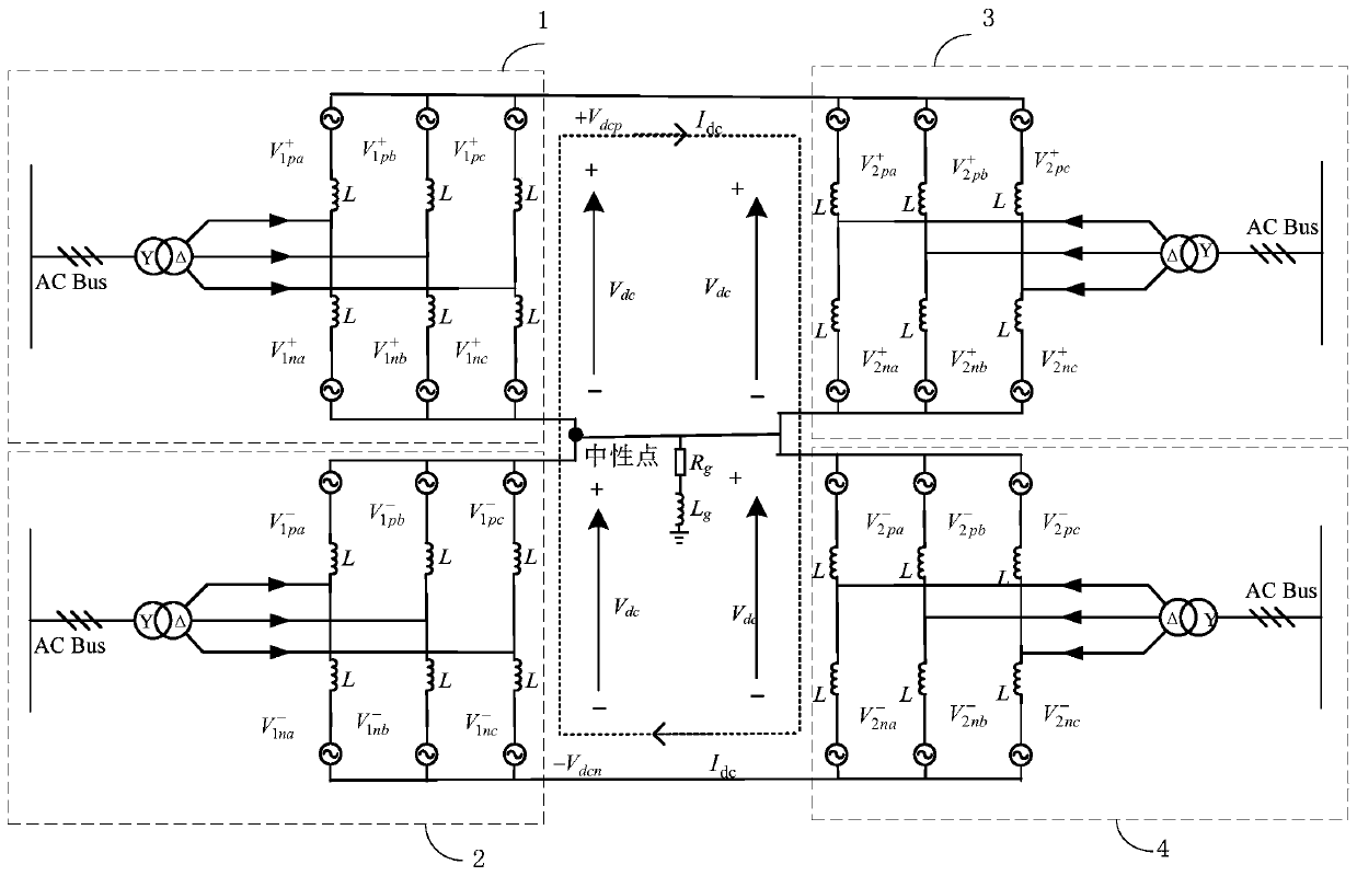 Symmetrical bipolar mmc-hvdc device, system and fault ride-through control method