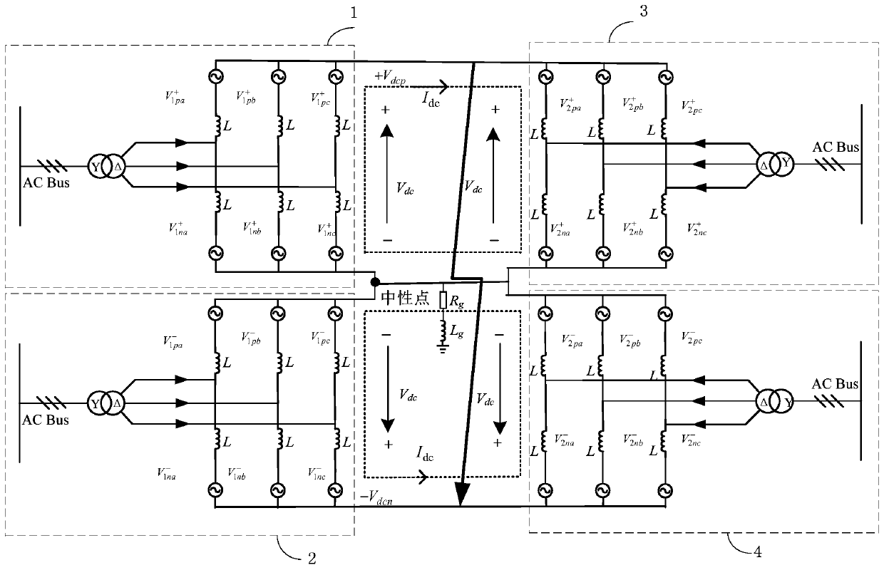 Symmetrical bipolar mmc-hvdc device, system and fault ride-through control method