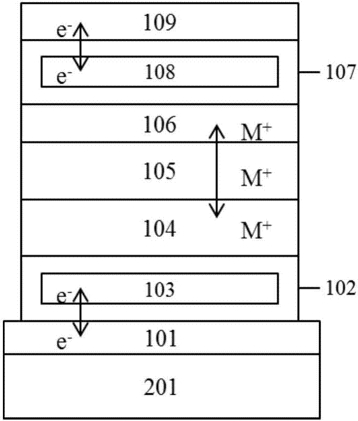 Floating gate memristor