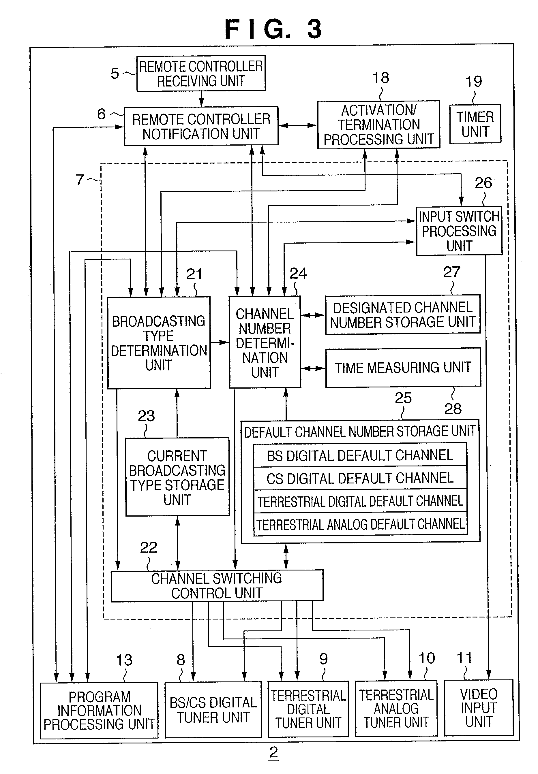 Broadcast receiving apparatus, TV set, and control method of broadcast receiving apparatus