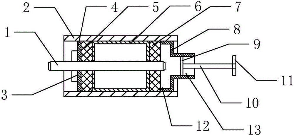 Pneumatic rubber expansion core shaft