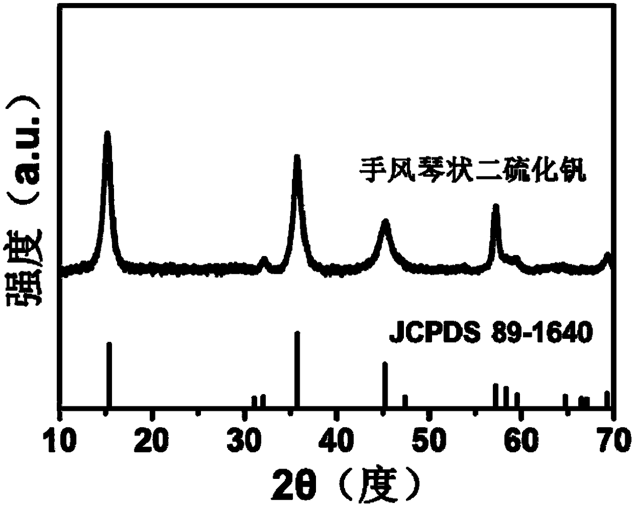 Accordion-shaped VS2 material and its preparation method and application