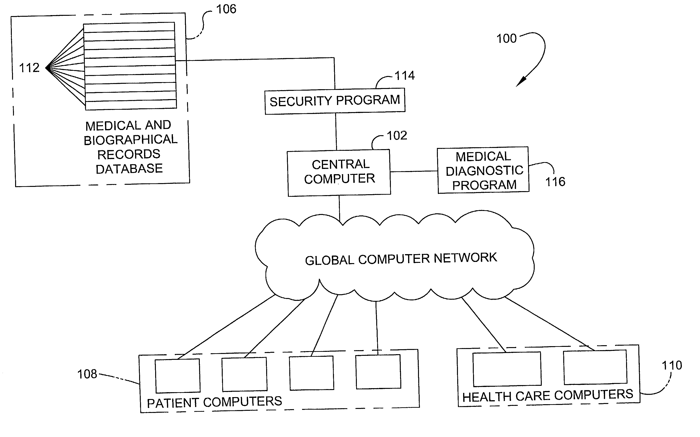 Patient - controlled automated medical record, diagnosis, and treatment system and method