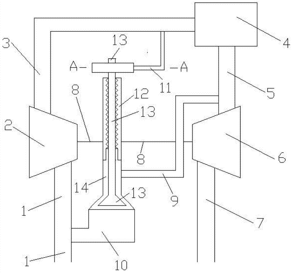 Pressure control type exhausting recycling control device