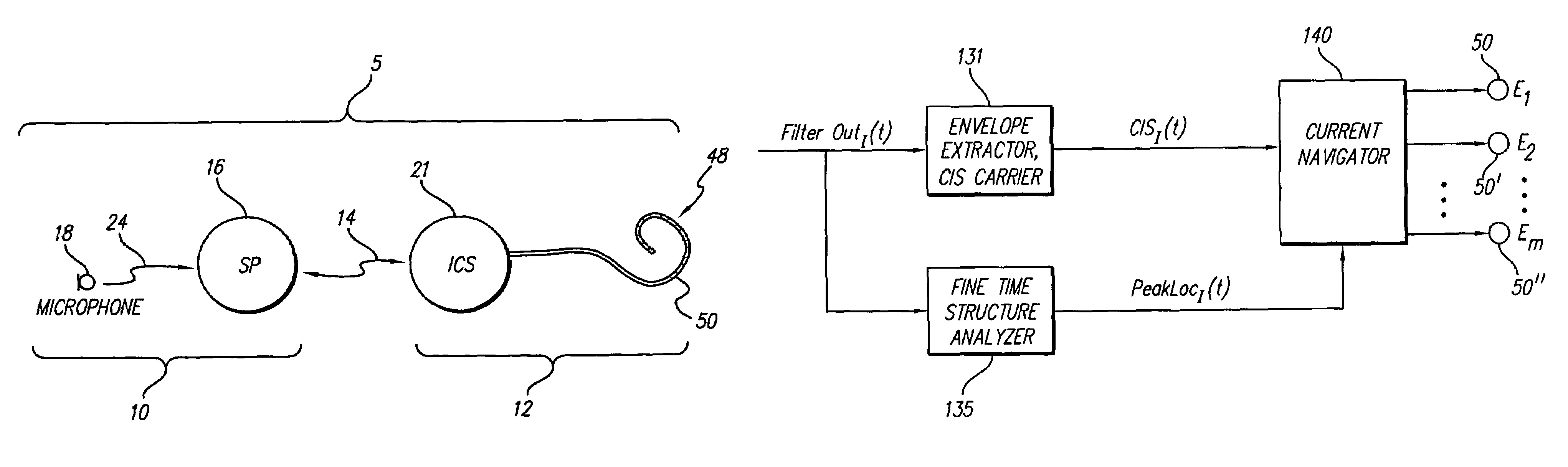 Method and system to convey the within-channel fine structure with a cochlear implant