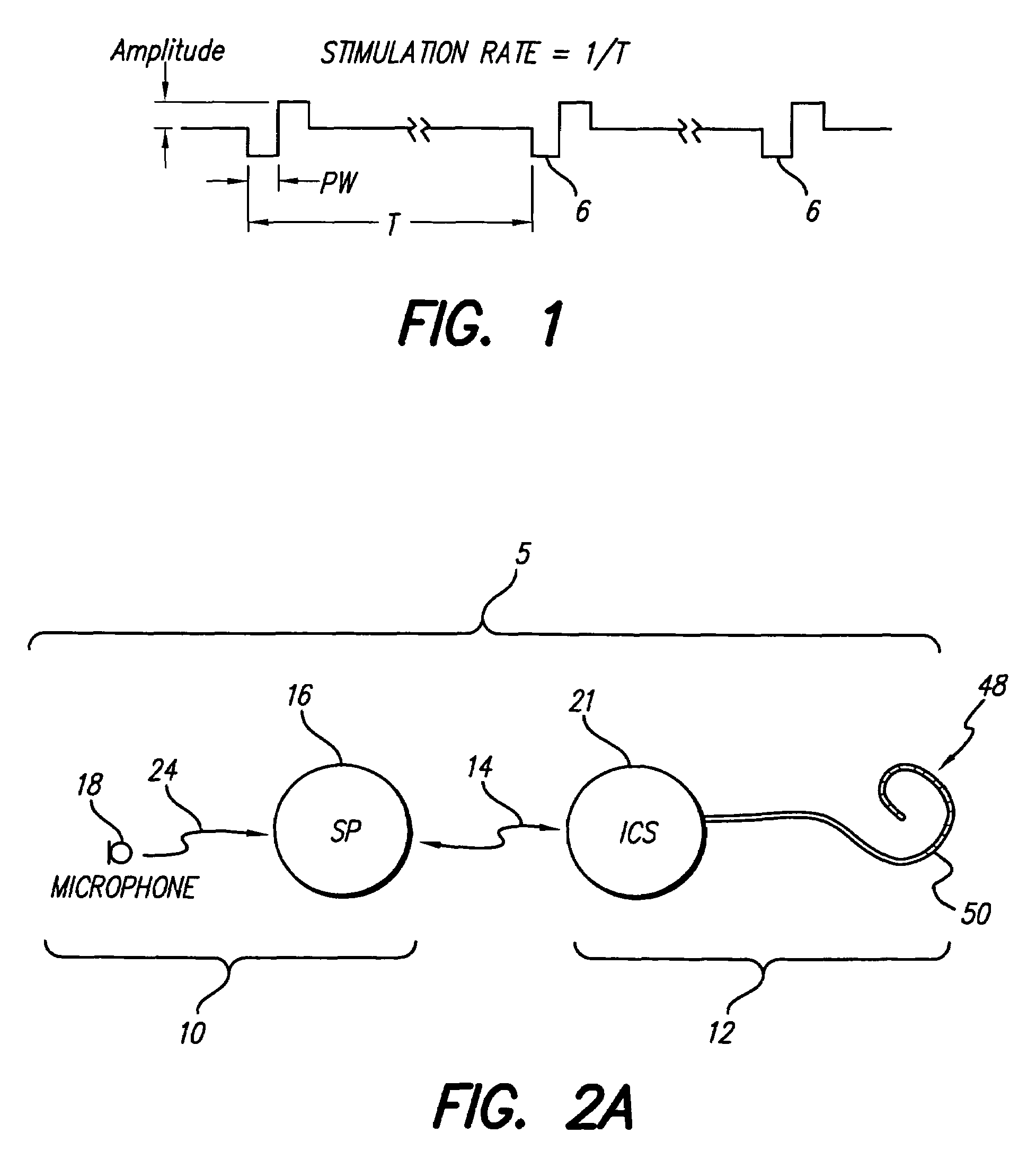 Method and system to convey the within-channel fine structure with a cochlear implant