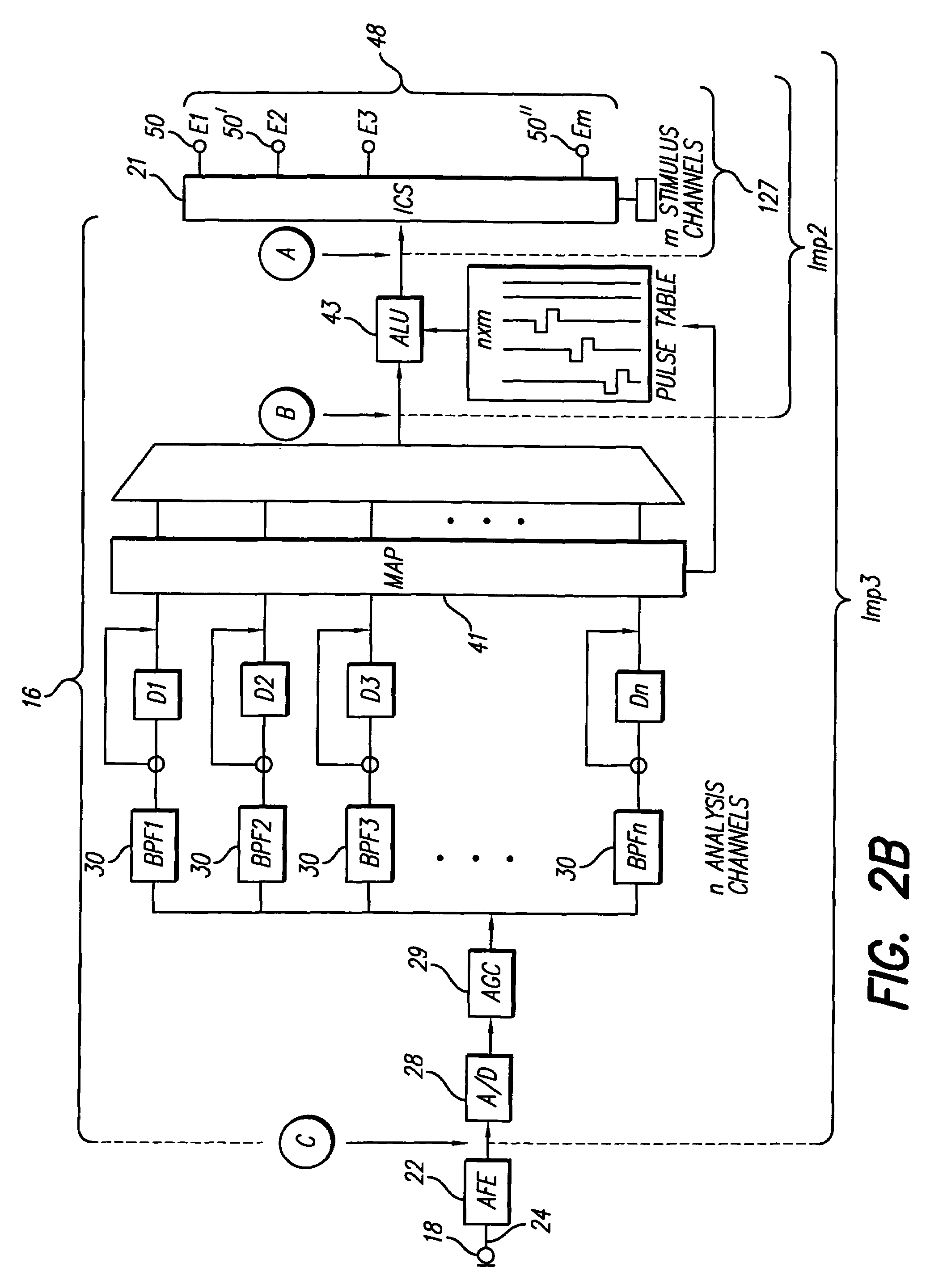 Method and system to convey the within-channel fine structure with a cochlear implant