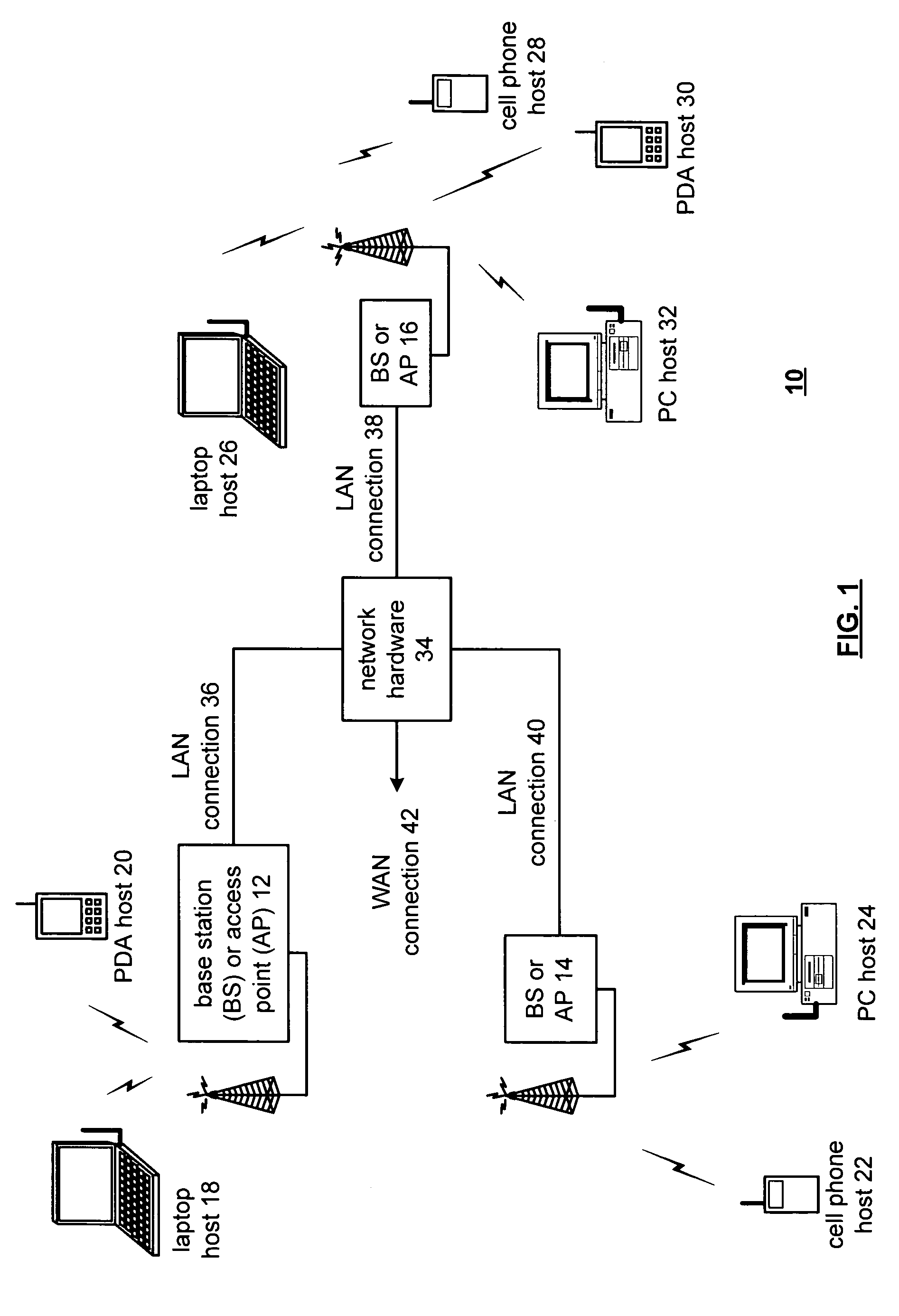 Radio receiver and/or transmitter including a programmable equalizer