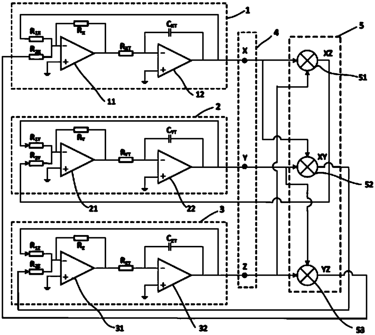 Infinite state machine sequential cloud signal generator