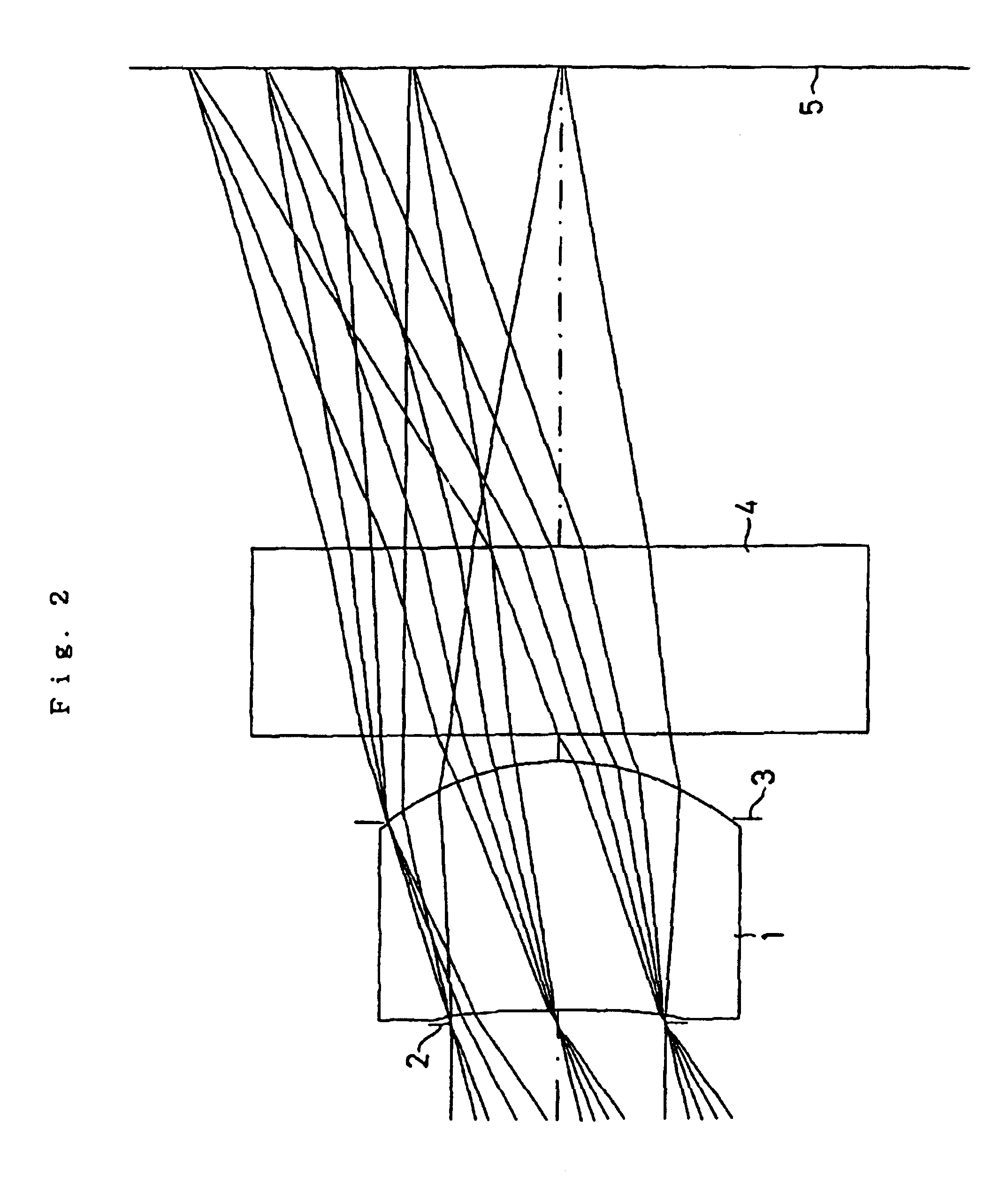 Image pickup lens system